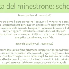 Schema della dieta del minestrone: prima fase con minestrone, frutta e verdure; seconda fase con integrazione di proteine magre e frutta.