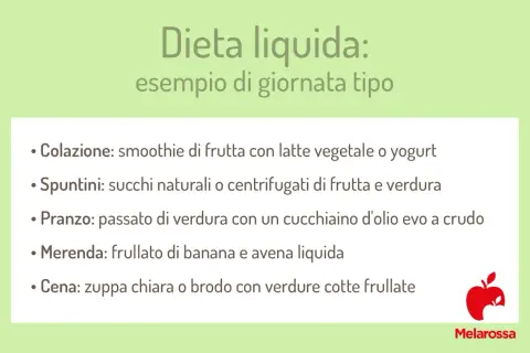 Dieta liquida: cosa mangiare. Esempio di giornata tipo con smoothie, succhi, passato di verdura, frullato e zuppa.