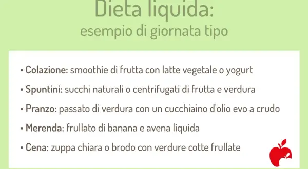 Dieta liquida: cosa mangiare. Esempio di giornata tipo con smoothie, succhi, passato di verdura, frullato e zuppa.