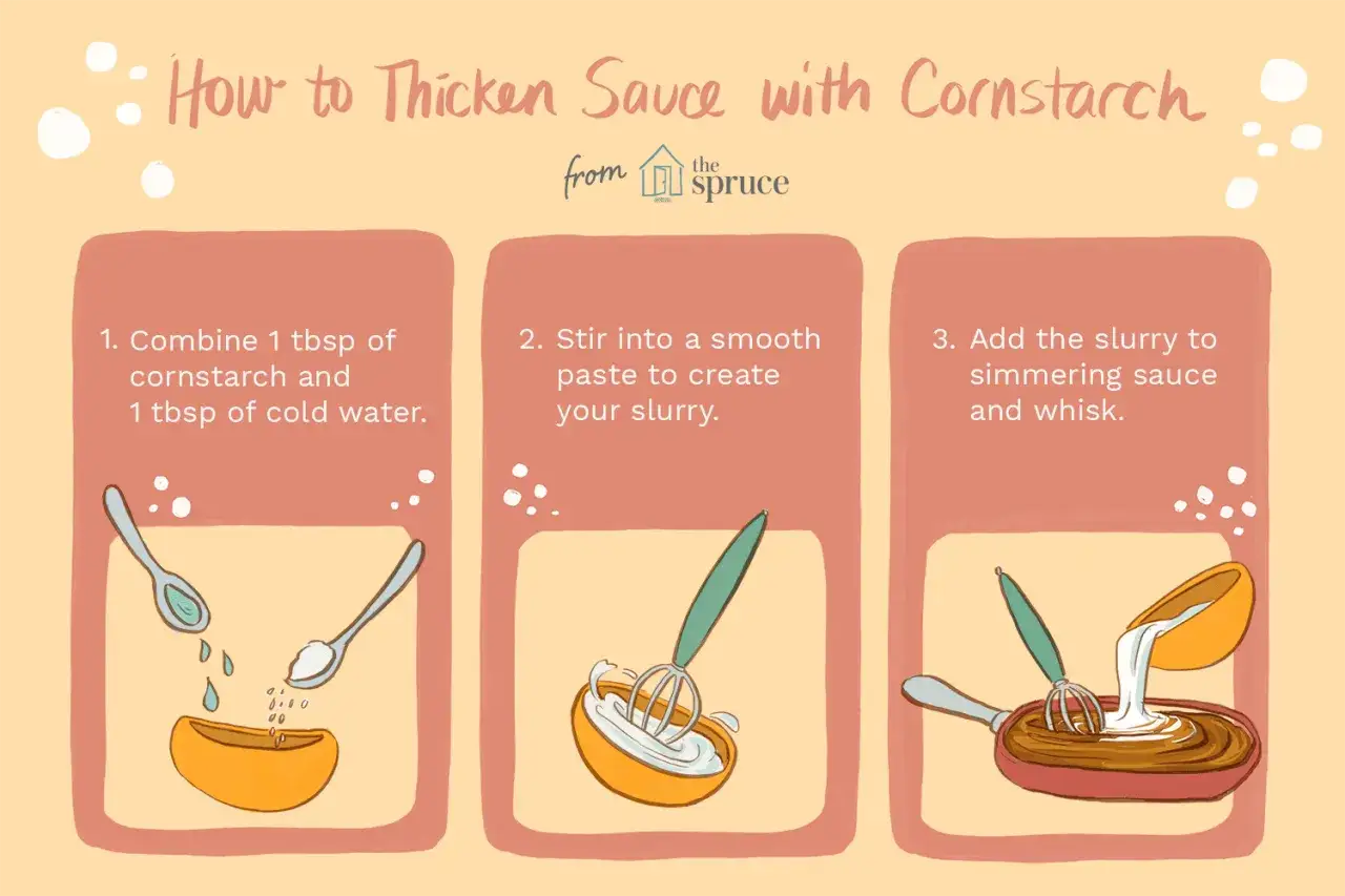 L'amido di mais serve a legare salse e sughi, creando una pastella con acqua fredda e aggiungendola poi al composto caldo.