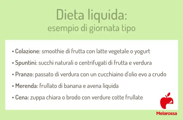Dieta liquida: cosa mangiare. Esempio di giornata tipo con smoothie, succhi, passato di verdura, frullato e zuppa.